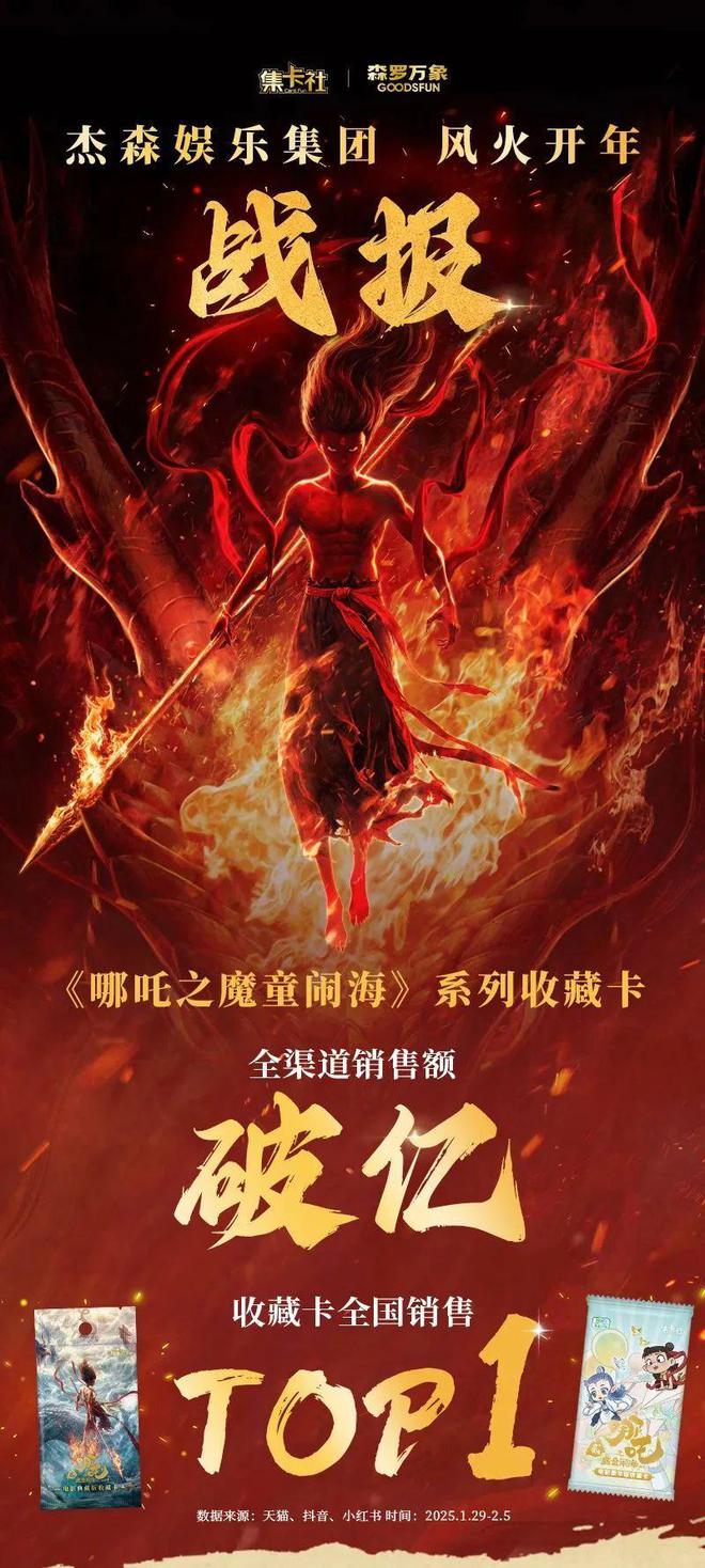 亿！万元成交！「哪吒卡牌」正疯狂PG电子麻将胡了2模拟器零售额破(图6)