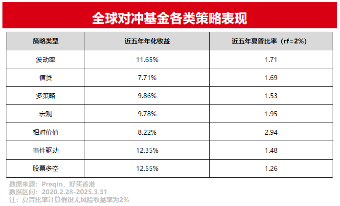 基金 私募 信托 专业的投资顾问麻将胡了好买基金网 - 好买财富(图1)