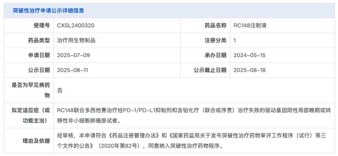 PD1VEGF 双抗拟突破性疗法PG麻将胡了免费模拟器荣昌生物(图1) PD1VEGF 双抗拟突破性疗法PG麻将胡了免费模拟器荣昌生物(图1)