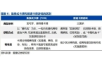 深度报告：全球娱乐文化轻量级增长引擎（附